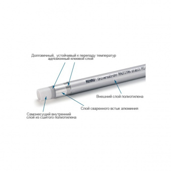 universalnaya-truba-rehau-rautitan-stabil-162x26-mm-bukhta-100-m
